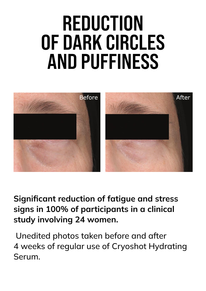 Instytutum - cryoshot hydrating  serum