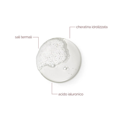 Sali di Ischia - Shampoo Restructuring With Keratin